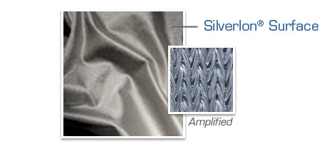 silverlon-nylon-dressings